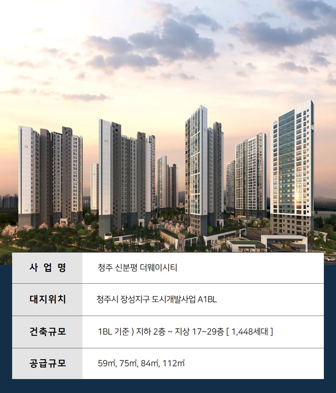 신분평 더웨이시티