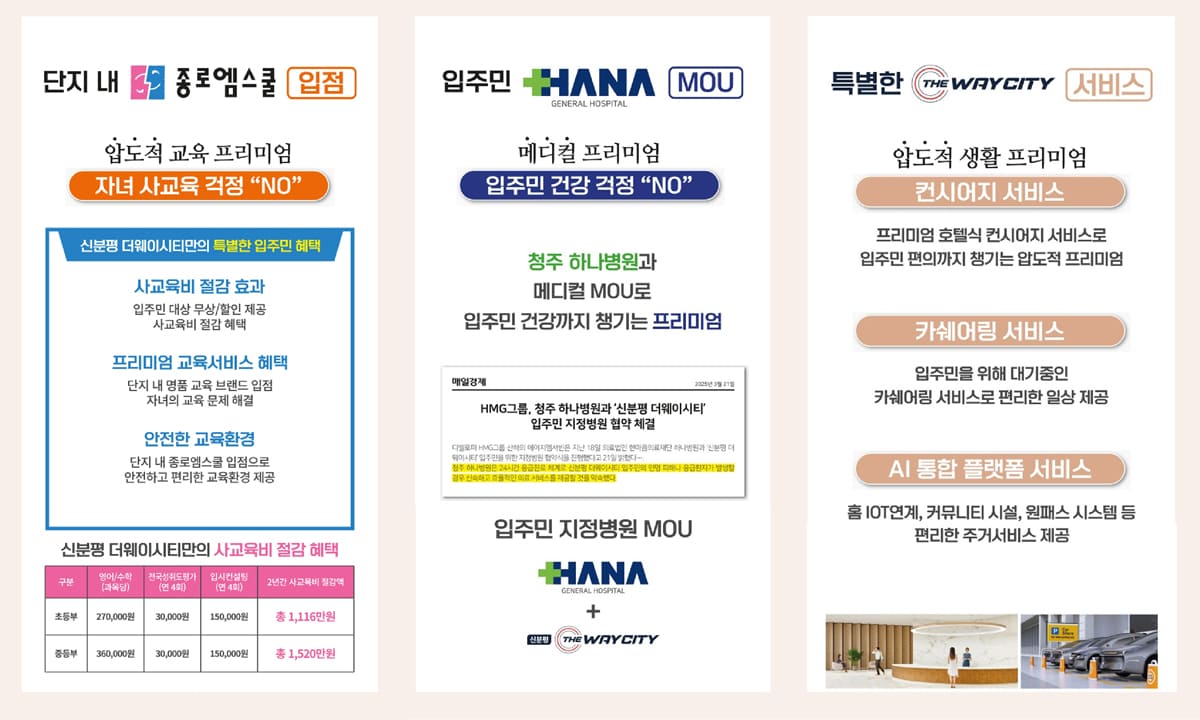 세대안내