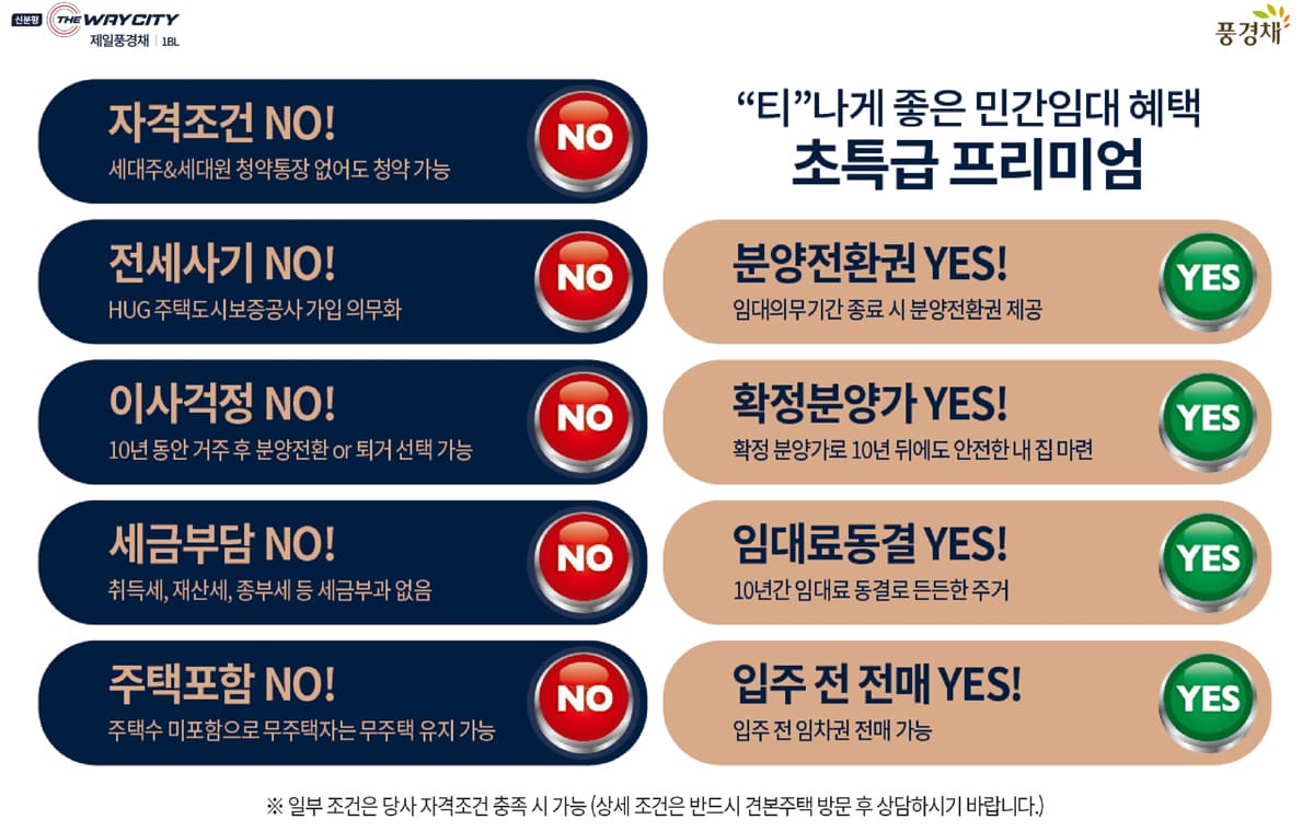 세대안내