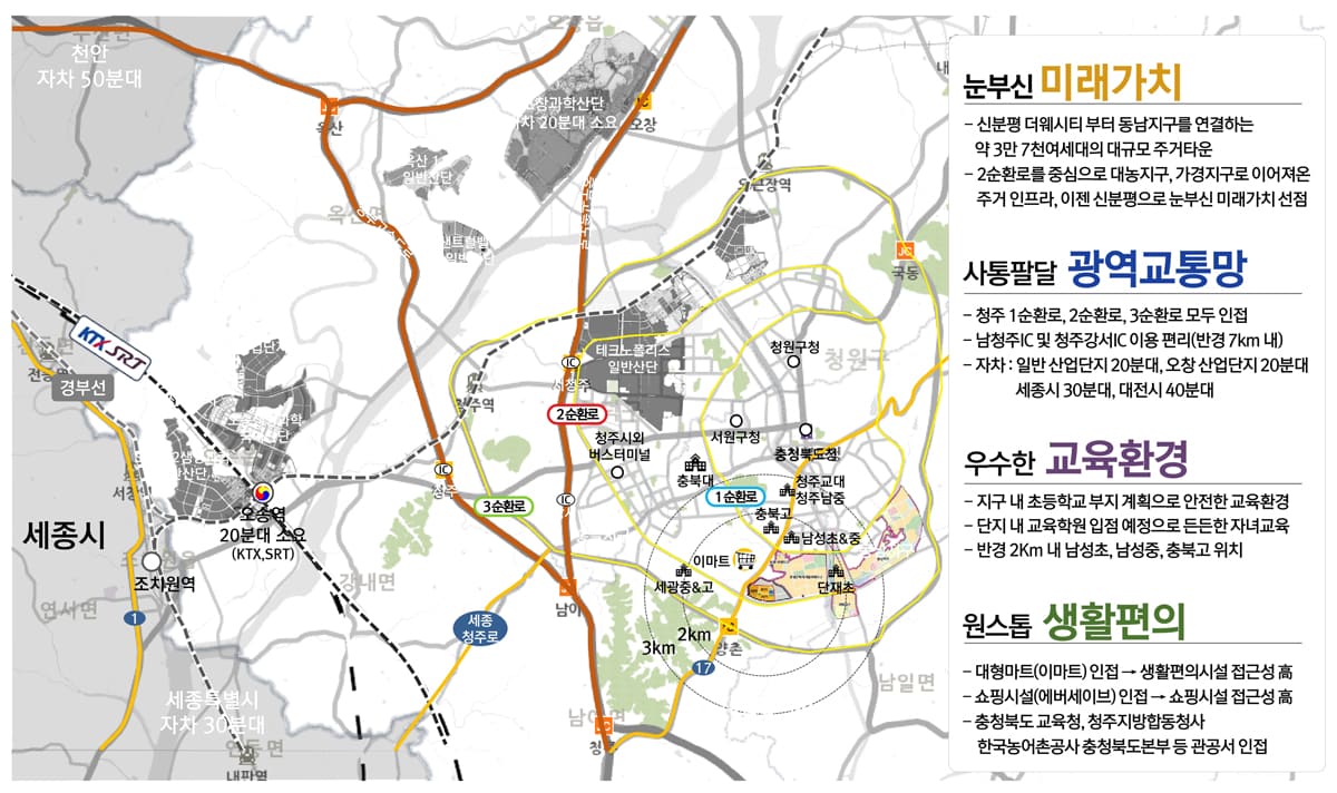 사업안내